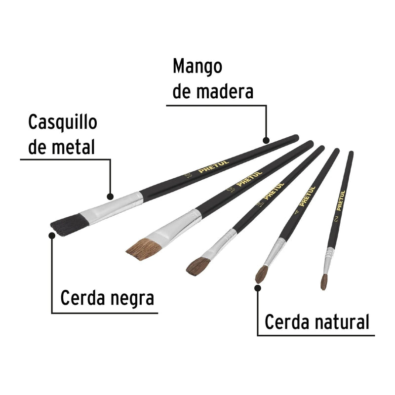 Cargue la imagen en el visor de la galería, Juego de pinceles en blister con 5 piezas