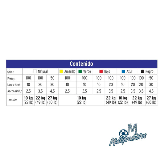 Cinchos de plásticos en Bote con 1000pzas