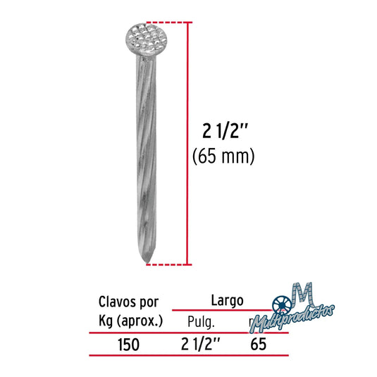 Clavos galvanizados para concreto - Bolsa con 1 kg