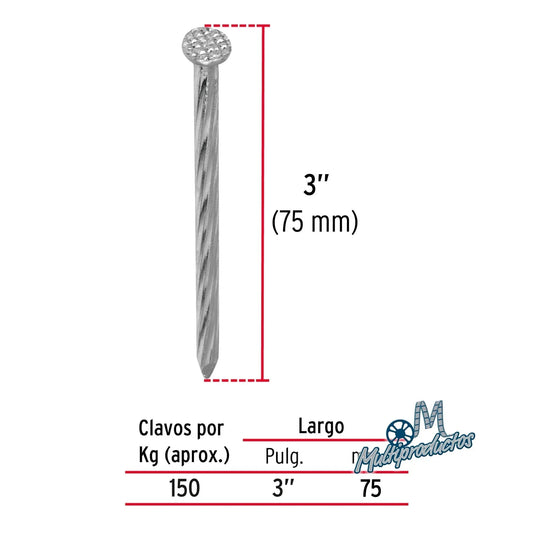 Clavos galvanizados para concreto - Bolsa con 1 kg
