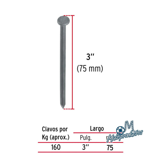 Clavos standard con cabeza, para madera - Bolsa con 1 kg