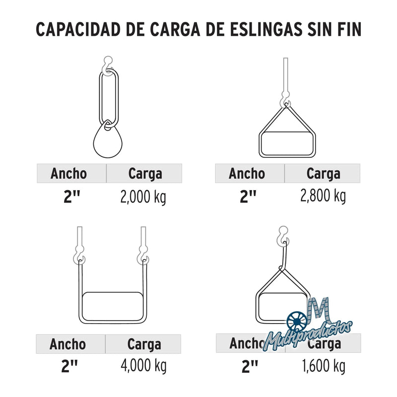 Cargue la imagen en el visor de la galería, ESLINGA REDONDA SIN FIN Ancho 2&quot; - 2 TONELADAS
