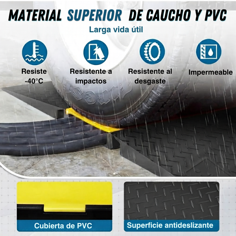 Cargue la imagen en el visor de la galería, Rampa Pasacables Modular 5 Vías- Soporta 10,000 kg
