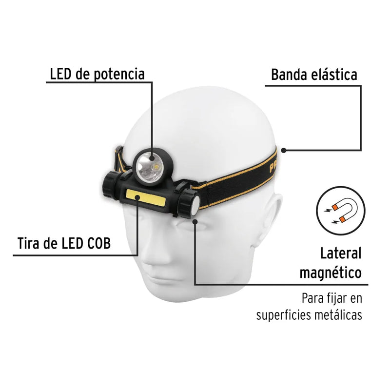 Cargue la imagen en el visor de la galería, Linterna de minero LED 180 lm, con imán, recargable

