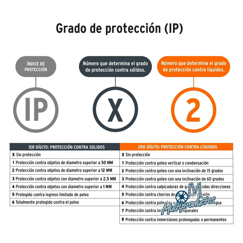 Cargue la imagen en el visor de la galería, Linterna de 1 LED 270 lm con luz de emergencia, recargable

