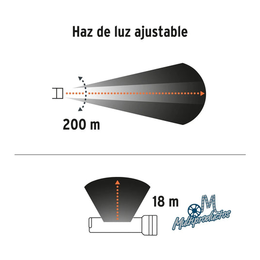 Linterna de 1 LED 270 lm con luz de emergencia, recargable