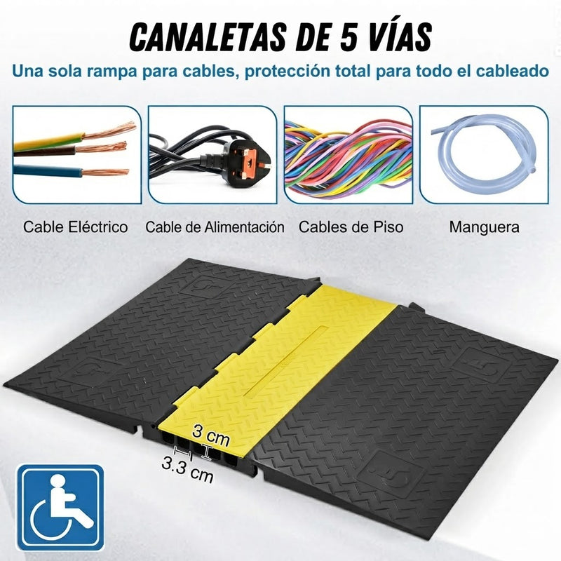 Cargue la imagen en el visor de la galería, Rampa Pasacables Modular 5 Vías- Soporta 10,000 kg
