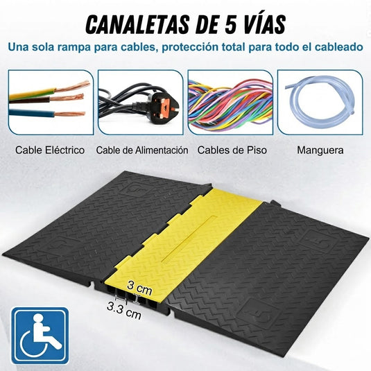 Rampa Pasacables Modular 5 Vías- Soporta 10,000 kg