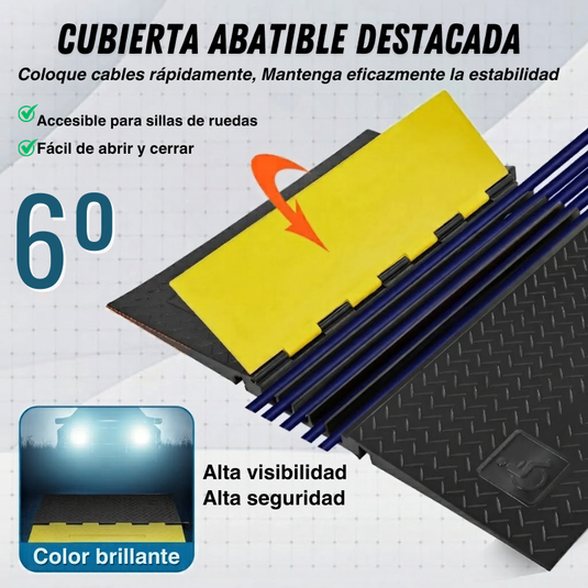 Rampa Pasacables Modular 5 Vías- Soporta 10,000 kg