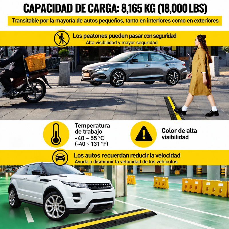 Cargue la imagen en el visor de la galería, Protector de Cable Piso de 1 Canal, de Goma, 102x15.5x3 cm, 8000kg - Multiproductos y expendables SA de CV
