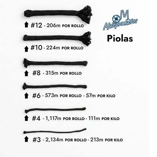 Piola negra tejido diamante carrete de 10 kg. Guía de grosores y rendimiento de piola negra de polipropileno con tejido diamante desde 3mm hasta 12 de grosor.