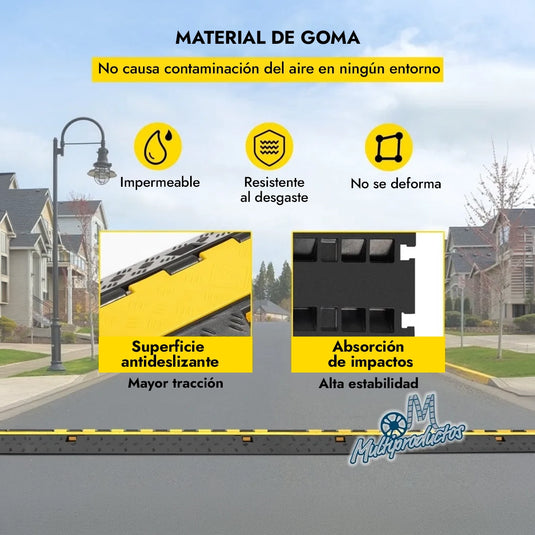 Rampa protectora de cables de 2 canales. Infografía de rampa pasacables de goma resistente al desgaste, impermeable, antideslizante y con absorción de impactos.  